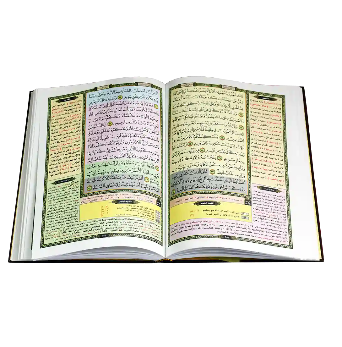 مصحف التفسير الموضوعي للحافظ المتقن - نسخة متخصصة للحفاظ