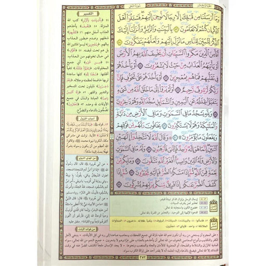 مصحف التفصيل الموضوعي مع معلم الترتيل وأسباب النزول - 17×24 سم