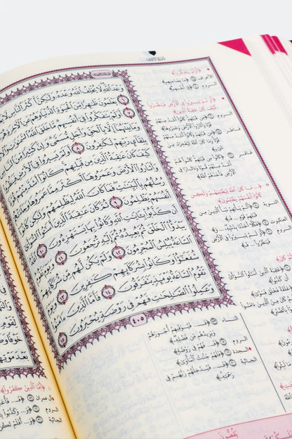 مصحف الزهراوان في متشابهات القرآن - دراسة علمية شاملة للمتشابهات اللفظية