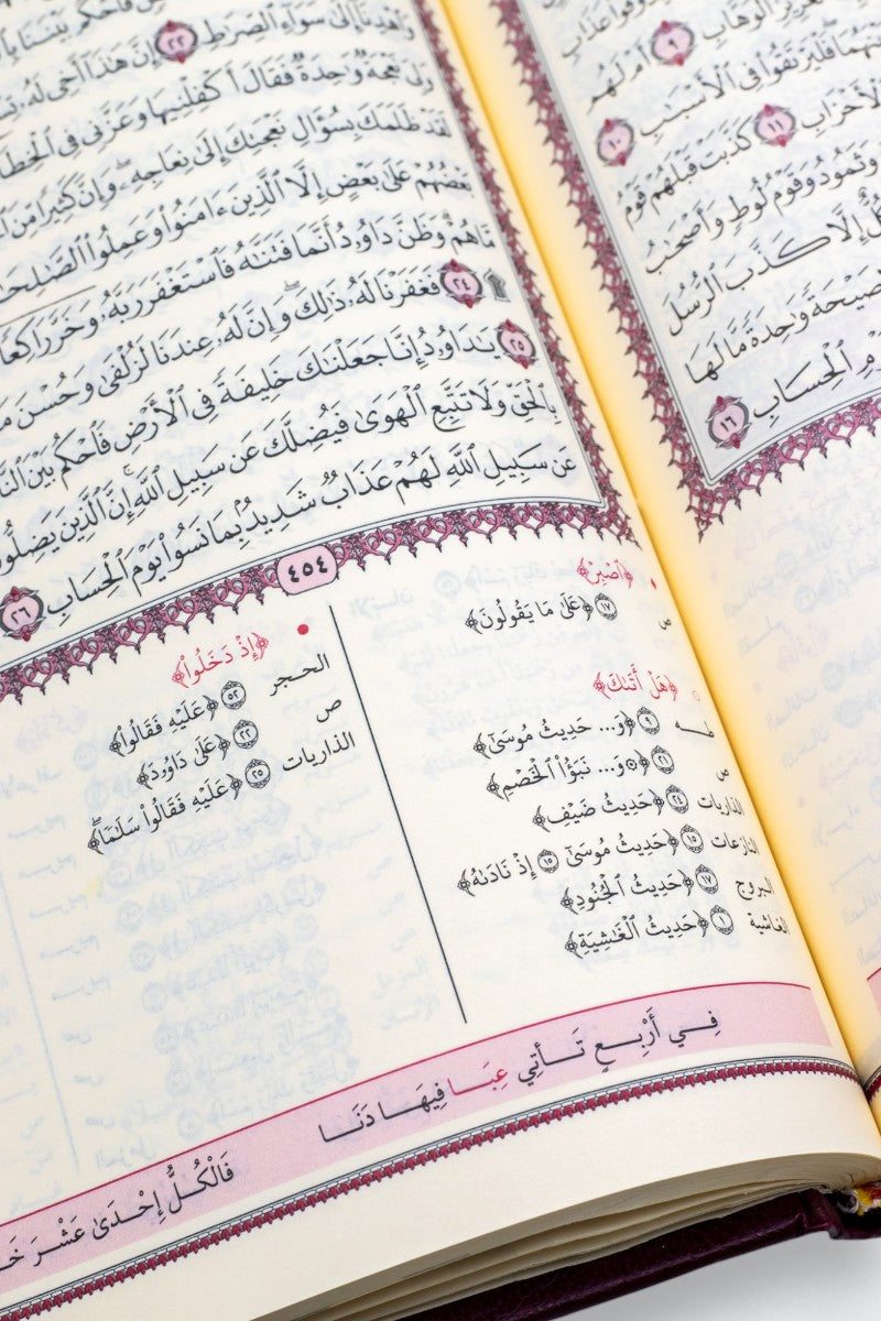 مصحف الزهراوان في متشابهات القرآن - دراسة علمية شاملة للمتشابهات اللفظية