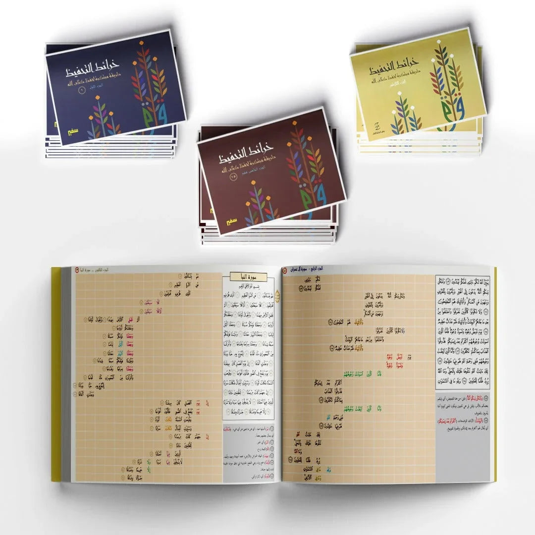 خرائط حفظ القرآن الكريم - نظام متابعة وتتبع للمراجعة